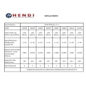 Stół chłodniczy Profi Line 2-drzwiowy - karta produktu z klasą energetyczną