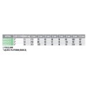 Schody aluminiowe SGP05.P.17 z poręczą - tabela wymiarów i wagi modeli