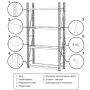 Regał metalowy magazynowy 5-półkowy Mega-M FORTIS LIGHT H-200 cm L-192.5 cm G-60 cm moduł dostawny kreuj swój biznes z Wyposażenie sklepów i instytucji  - Kreuj swój biznes z 4store.pl