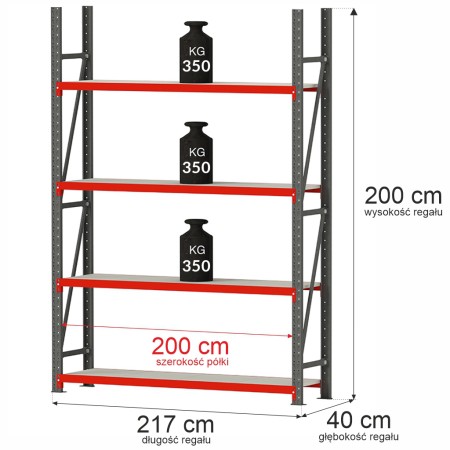 Regał metalowy magazynowy 4-półkowy Mega-M FORTIS H-200 cm L-217 cm G-40 cm moduł bazowy kreuj swój biznes z Wyposażenie sklepów i instytucji  - Kreuj swój biznes z 4store.pl