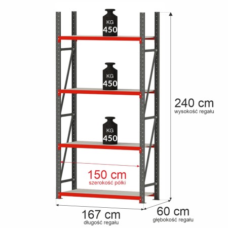 Regał metalowy magazynowy 4-półkowy Mega-M FORTIS H-240 cm L-167 cm G-60 cm moduł bazowy kreuj swój biznes z Wyposażenie sklepów i instytucji  - Kreuj swój biznes z 4store.pl