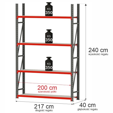 Regał metalowy magazynowy 4-półkowy Mega-M FORTIS H-240 cm L-217 cm G-40 cm moduł bazowy kreuj swój biznes z Wyposażenie sklepów i instytucji  - Kreuj swój biznes z 4store.pl