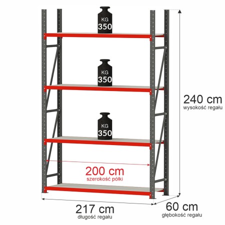 Regał magazynowy magazynowy 4-półkowy Mega-M FORTIS H-240 cm L-217 cm G-60 cm moduł bazowy kreuj swój biznes z Wyposażenie sklepów i instytucji  - Kreuj swój biznes z 4store.pl