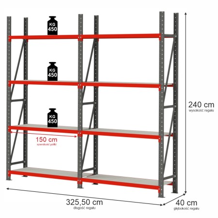 Regał magazynowy 8-półkowy Mega-M FORTIS H-240 cm L-325.5 cm G-40 cm kreuj swój biznes z Wyposażenie sklepów i instytucji  - Kreuj swój biznes z 4store.pl