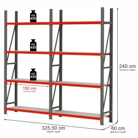 Magazyn i Logistyka|Wyposażenie sklepów i instytucji  - Kreuj swój biznes z 4store.pl