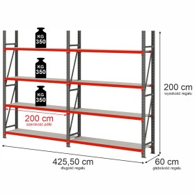 Magazyn i Logistyka|Wyposażenie sklepów i instytucji  - Kreuj swój biznes z 4store.pl