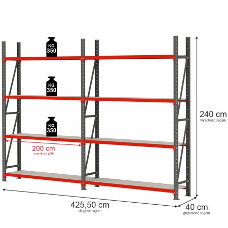Regał magazynowy 8-półkowy Mega-M FORTIS H-240 cm L-425.5 cm G-40 cm kreuj swój biznes z Wyposażenie sklepów i instytucji  - Kreuj swój biznes z 4store.pl