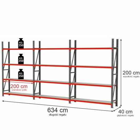Regał magazynowy 12-półkowy Mega-M FORTIS H-200 cm L-634 cm G-40 cm kreuj swój biznes z Wyposażenie sklepów i instytucji  - Kreuj swój biznes z 4store.pl
