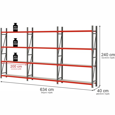 Regał magazynowy 12-półkowy Mega-M FORTIS H-240 cm L-634 cm G-40 cm kreuj swój biznes z Wyposażenie sklepów i instytucji  - Kreuj swój biznes z 4store.pl