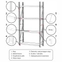 Regał magazynowy Mega-M FORTIS LIGHT 200x200x50 cm - schemat budowy z opisem elementów