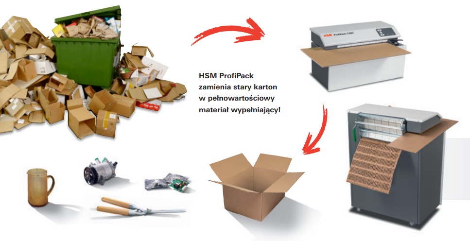 nacinarka do kartonów, nacinarka, urządzenie do robienia wypełniaczy